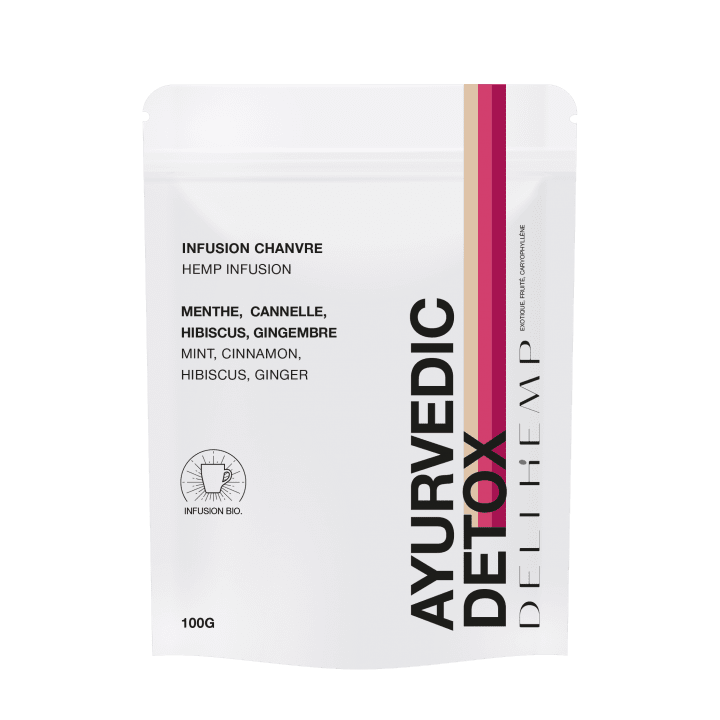 Thé Détox CBD au Chanvre Bio – Digestion & Bien-être Naturel – 100g